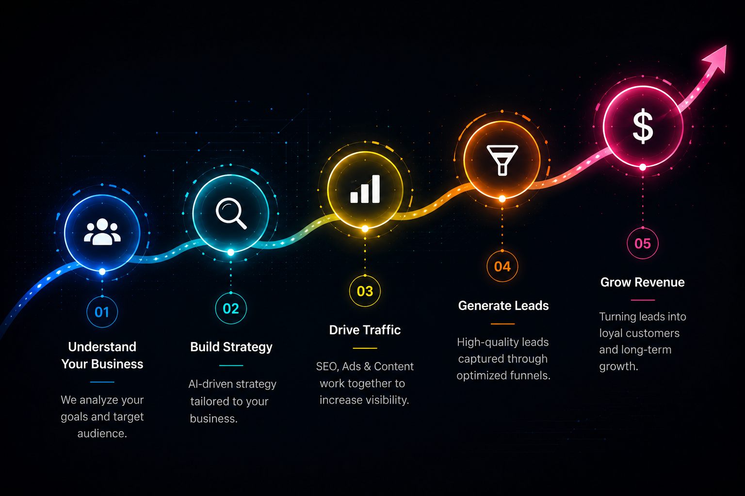 About